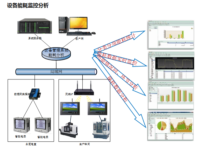 “智能铸造车间”亮相第十五届中国（上海）国际铸造博览